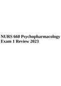 NURS 660 Psychopharmacology Exam 1 Review 2023.