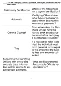 CLG 006 (Answered) Certifying Officer Legislation Training for Purchase Card Payments -DAU