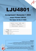 LJU4801 Assignment 1 (QUIZ) Semester 1 2023 (286194)