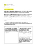 Class Notes SWk472 Social Work Practice Evaluation