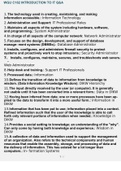 WGU C182 INTRODUCTION TO IT QUESTIONS AND ANSWERS GRADED A&plus;