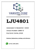LJU4801 Assignment 2 Semester 1 2023  (288613)