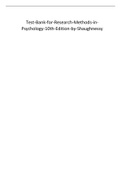 Test-Bank-for-Research-Methods-in-Psychology-10th-Edition-by-Shaughnessy.