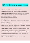 SAFe Scrum Master Exam&period; questions verified with 100&percnt; correct answers
