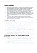 Formatted Chinese economics notes