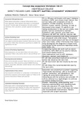 Concept Map Assignment Worksheet 346 #1 -DIRECT-FOCUSED CARE: CONCEPT MAPPING ASSIGNMENT WORKSHEET