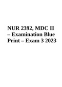 NUR 2392, MDC II – Examination Blue Print – Exam 3 2023