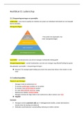 Bedrijfseconomie samenvatting - Hoofdstuk 15&period; Leiderschap
