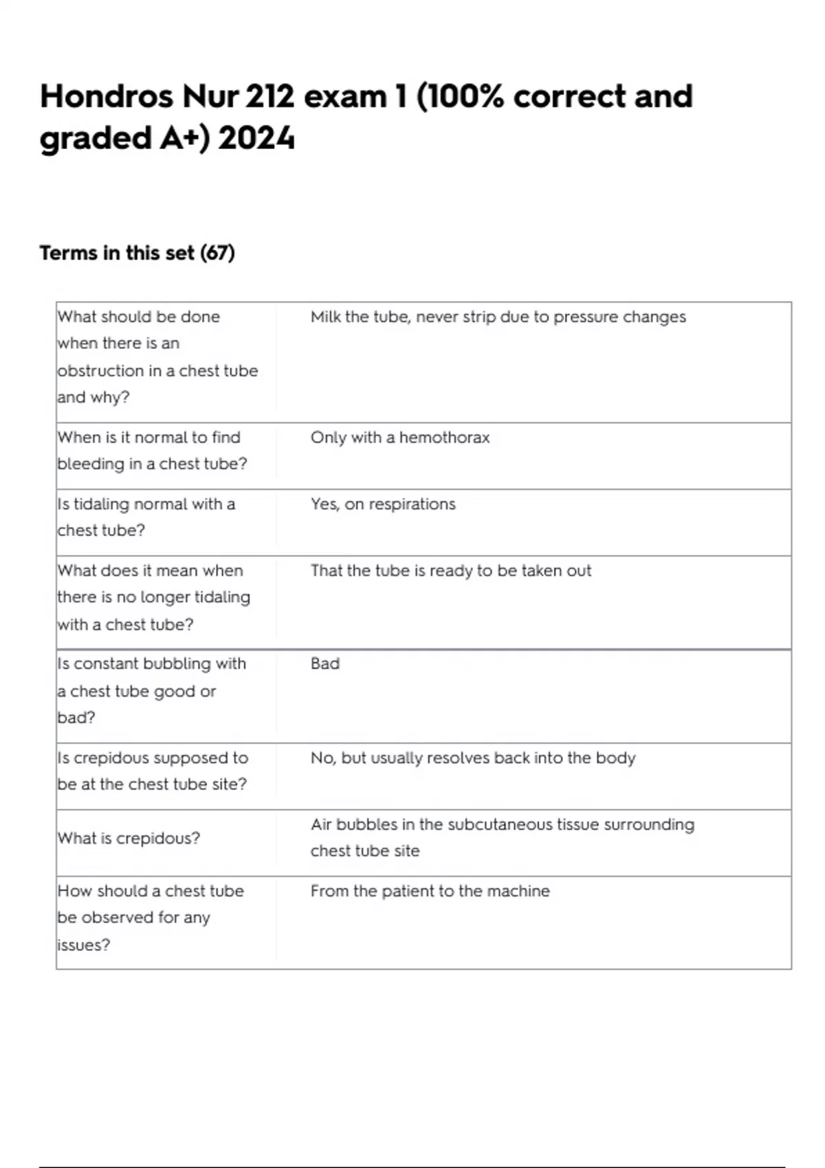 Hondros Nur 212 exam 1 (100 correct and graded A+) 2024 Hondros Nur