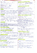 Cheat sheet - Complex Numbers