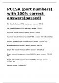 PCCSA &lpar;port numbers&rpar; with 100- correct answers&lpar;passed&rpar;&period;