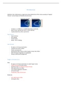 Complete notes for contact lenses 