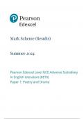 Pearson Edexcel Level GCE Advance Subsidiary In English Literature &lpar;8ET0&rpar; Paper 1 Poetry and Drama mark scheme  june 2024