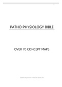 NUR 165 Pathophysiology Care Plan Bible Over 70 Concept Maps- Spartanburg Community College