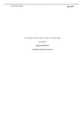 Western Governors University Accounting Capstone Task 2: Analysis of Home Depot Erin Bybee