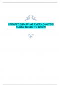 UPDATED 2024 WHAT EVERY DIALYSIS  NURSE NEEDS TO KNOW