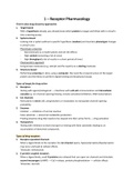 Pharmacochemistry Summary + Exam Materials