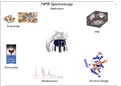 NMR Spectroscopy Applications