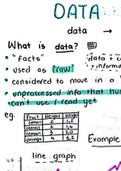 Summary Introduction to Data Science and Artificial Intelligence