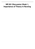 NR 501 Discussion Week 1&comma; Importance of Theory in Nursing