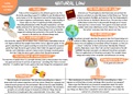 Natural Law Revision Map A Level (OCR)