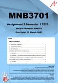 MNB3701 Assignment 2 (REPORT) Semester 1 2023 