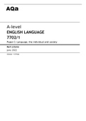 Aqa A-level ENGLISH LANGUAGE (7702/1) Paper 1 Language, the individual and society June 2022 Final Mark scheme  Version: 1.0 