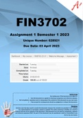FIN3702 Assignment 1 Semester 1 2023 (628921)