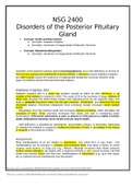  NSG 2400 Disorders of the Posterior Pituitary Gland Study guides_ Latest Fall 2022-2023.