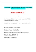  Coursework 1 Co Assignment Title:- A case study analysis of JDPi Automotive manufacturer