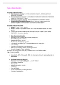 Study Guide for Psychopathology Test