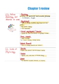 Chapter 1 Psychology Notes/ Study guide - Define psychology and its scope, goals of psychology, hindsight bias, critical thinking, foundations of psychology and contributors, major perspective of psychology, Subfields of psychology,    