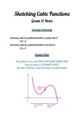 math grade 12 IEB Sketching Cubic Functions