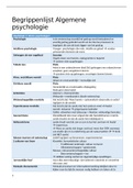 Samenvatting Begrippenlijst (Algemene Psychologie)