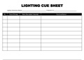 The all-you-need set of Cue sheets for Performing Arts