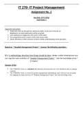 IT project management  assignment answered