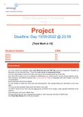 IT project management  assignment answered