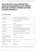 NACE CIP LEVEL 1 EXAM NEWEST 2024 COMPLETE 180 QUESTIONS AND CORRECT DETAILED ANSWERS &lpar;VERIFIED ANSWERS&rpar; &vert;ALREADY GRADED A&plus;