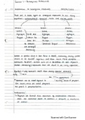 A-level Biology AQA: Chapter 1 Biological molecules handwritten class notes 