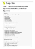 Sophia College Algebra Unit 3 Tutorials/Study Guide 