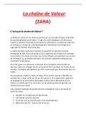 La chaîne de Valeur expliquée, avec toutes ses étapes et avec l'exemple d'une célèbre entreprise "Zara" 