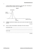 AQA A-level Physics Interference Exam Style Questions