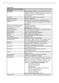 Begrippenlijst uitgebreid / OWE 8 Indiceren van Zorg / Samenvatting / HBO-Verpleegkunde 