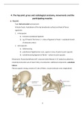 radiological anatomy of hip joint, movements and the participating muscles (Golden notes)