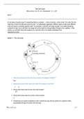 AP BIOLOGY THE CELL CYCLE