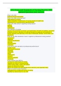 ANA Scope and Standards of Nursing Practice 2022 updated Questions and Answers