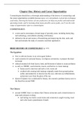 Milady Chapter 1-5 Class Notes