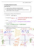 Quadratics Notes Pack!