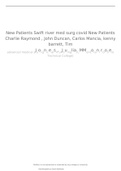 new-patients-swift-river-med-surg-covid-new-patients-charlie-raymond-john Duncan-Carlos Mancia-Kenny barrett-