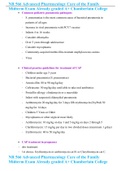 NR 566 Advanced Pharmacology Care of the Family Midterm Exam Already graded A&plus; Chamberlain College